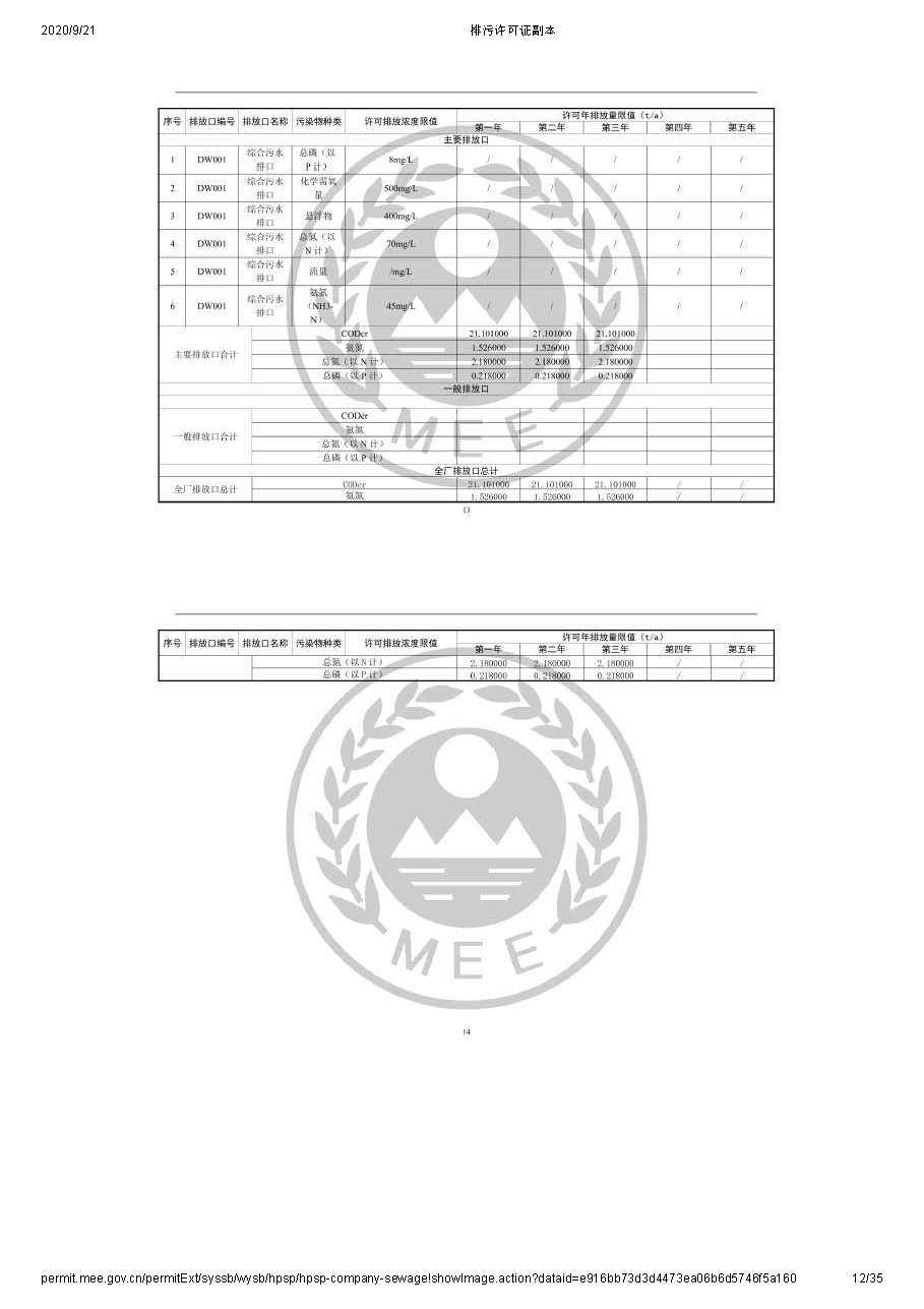 排污許可公示